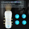 Automatic Male Stroker with Blowjob Sensation, 10 Modes, 4 Suctions Automatic Male Stroker with Blowjob Sensation, 10 Modes, 4 Suctions