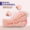 Realistic Pussy Ass Masturbator Stroker with Vagina and Anal Channel Realistic Pussy Ass Masturbator Stroker with Vagina and Anal Channel